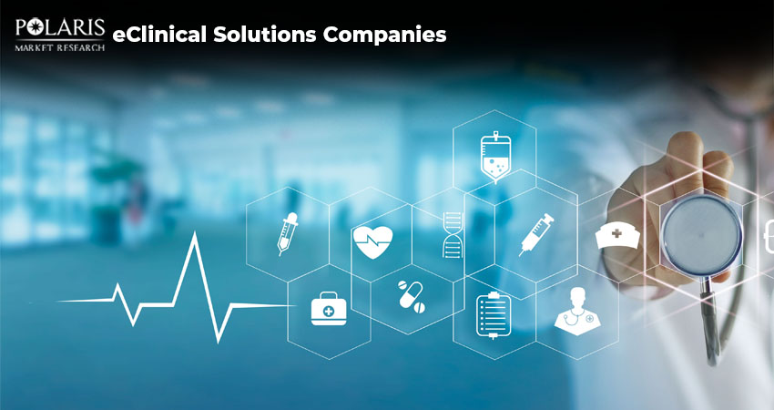 Top 10 eClinical Solutions Companies in 2025